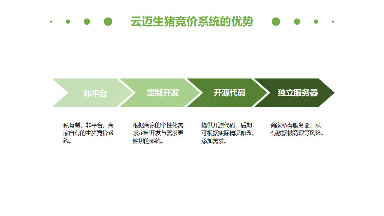 生豬競價解決方案_10.png